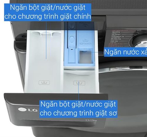 May Giat Say Lg Inverter Giat 14 Kg Say 10 Kg Fv1411d4b 5 638617561386469101 700x467
