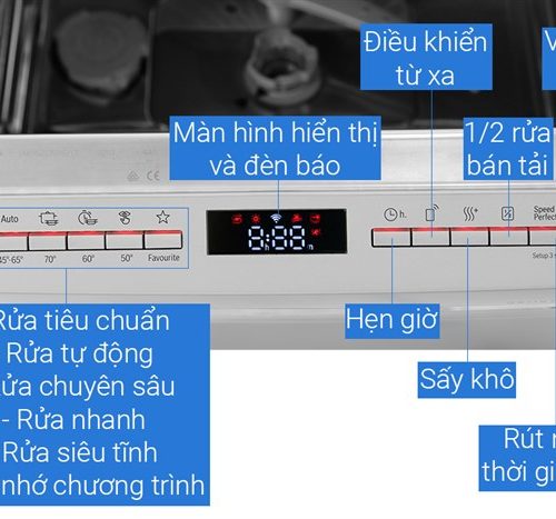 May Rua Chen Doc Lap Bosch Sms6zci08e Fix 18 700x467