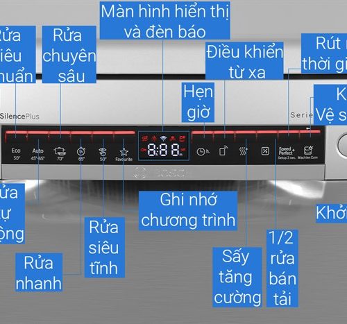 May Rua Chen Doc Lap Bosch Sms4hmi07e 17 700x467