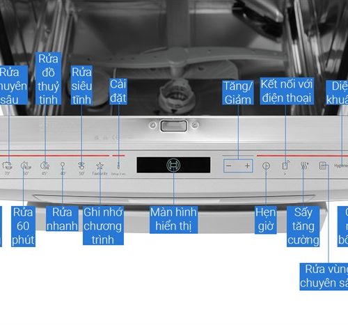 May Rua Chen Doc Lap Bosch Sms8yci01e 18 700x467